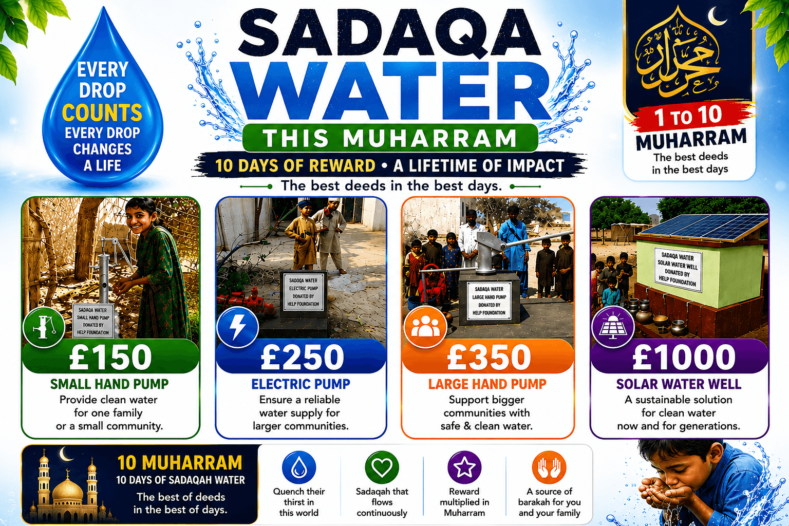 Feed This Muharram