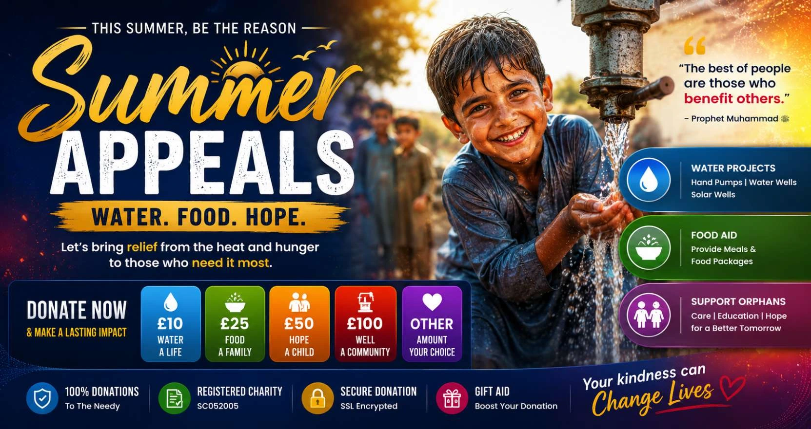 Food Parcel Appeal | Help Foundation UK Islamic Charity