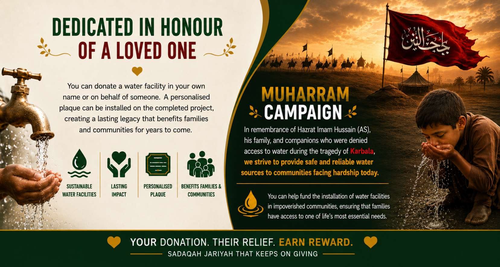 Donate Water This Muharram
