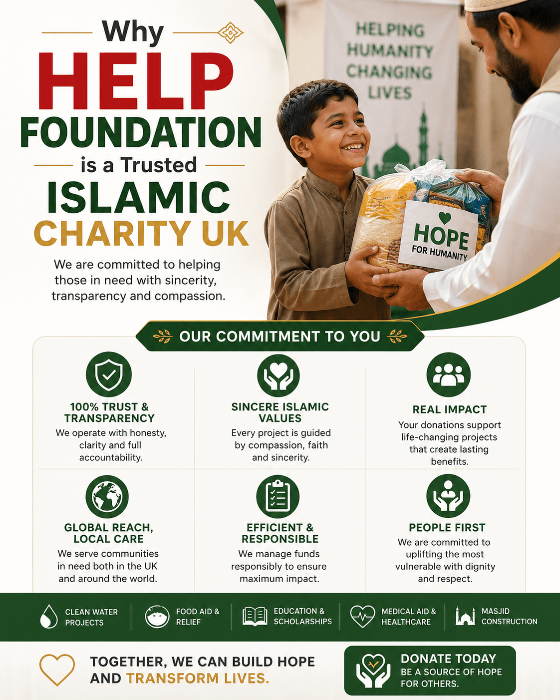 Home Why Help Foundation is a Trusted Islamic Charity UK